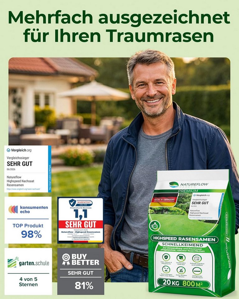 Natureflow Rasensamen schnellkeimend, TEST SEHR GUT, 100% Keimgarantie, 20 kg/800 m², 20 kg, Trittfester Sport und Spielrasen mit dichtem Wuchs gegen Unkraut – Bild 2 von 5