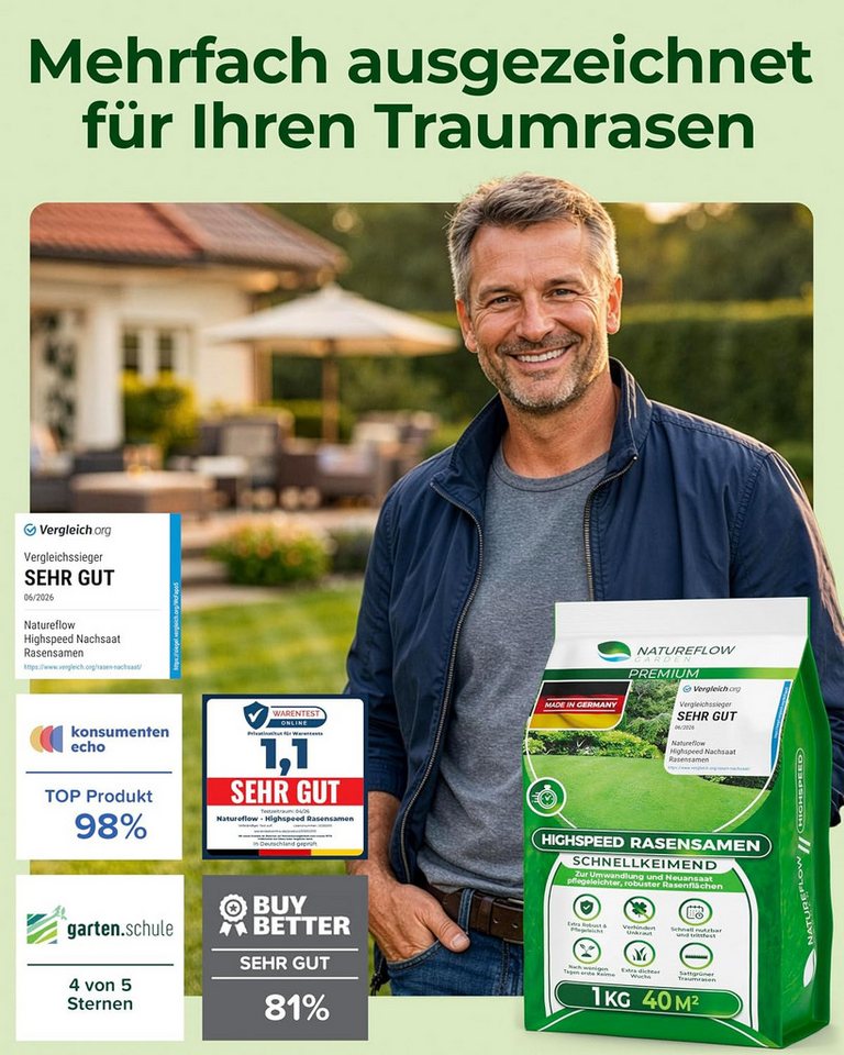 Natureflow Rasensamen schnellkeimend, TEST SEHR GUT, 100% Keimgarantie, 1 kg/40 m², 1 kg, Trittfester Sport und Spielrasen mit dichtem Wuchs gegen Unkraut – Bild 2 von 5