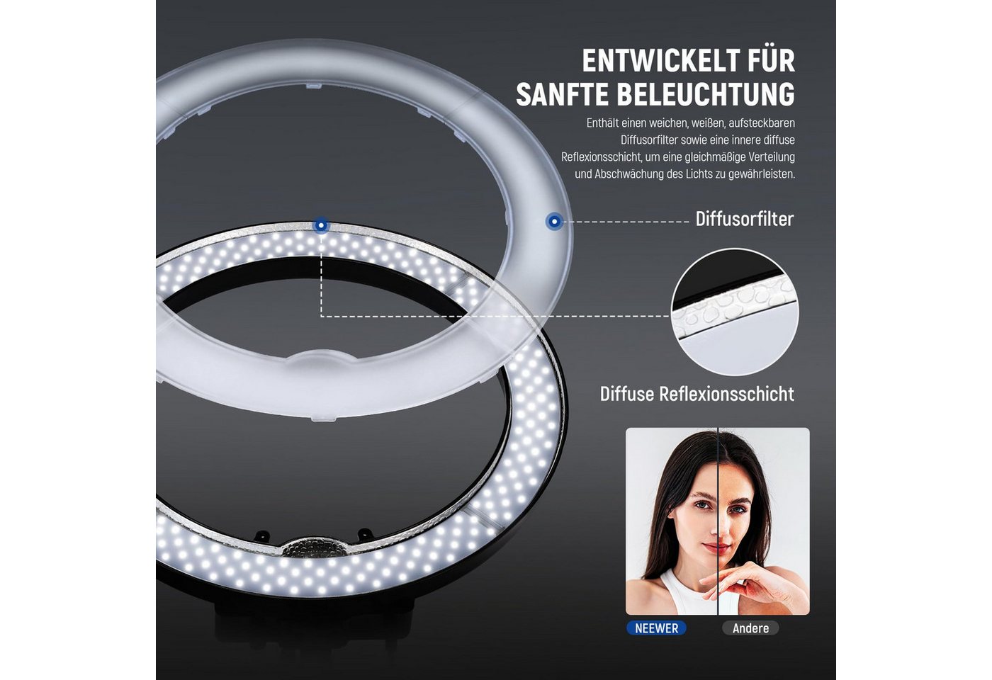 Neewer Ringlicht RL-18 Ringlicht mit Stativ Set:45cm Außen 55W 5600K LED Ringleuchte, Dimmbare, mit Bluetooth Fernbedienung, für Handy/Kamera YouTube TikTok – Bild 4 von 5
