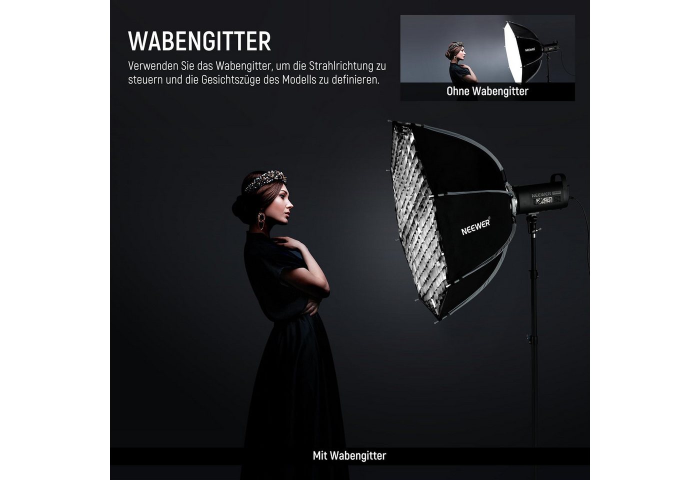 Neewer Softbox NS35P 90cm Octagon Softbox, mit Honeycomb Gitter, Bowens Mount, Schnelles Lösen und Zusammenklappen, Achteckige Softbox für CB60 Q4 – Bild 4 von 5