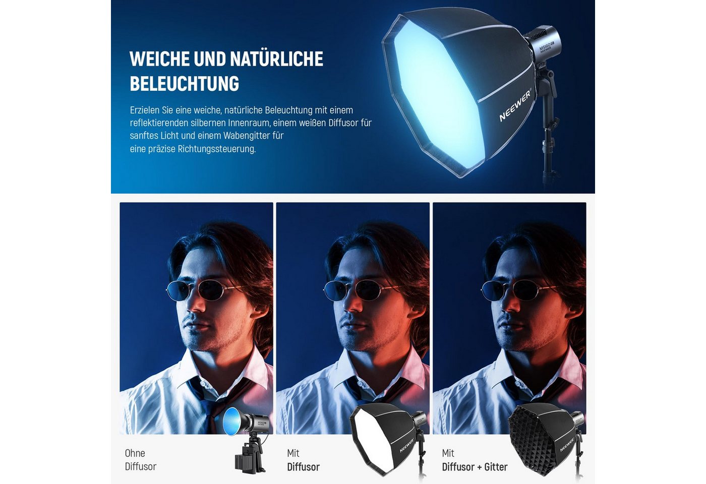 Neewer Softbox NS4P 50cm Achteck Softbox, Faltbar, mit Honeycomb-Grid, und Lichtdiffusor, Schnellinstallation, mit NEEWER Mount, für MS60 – Bild 4 von 5