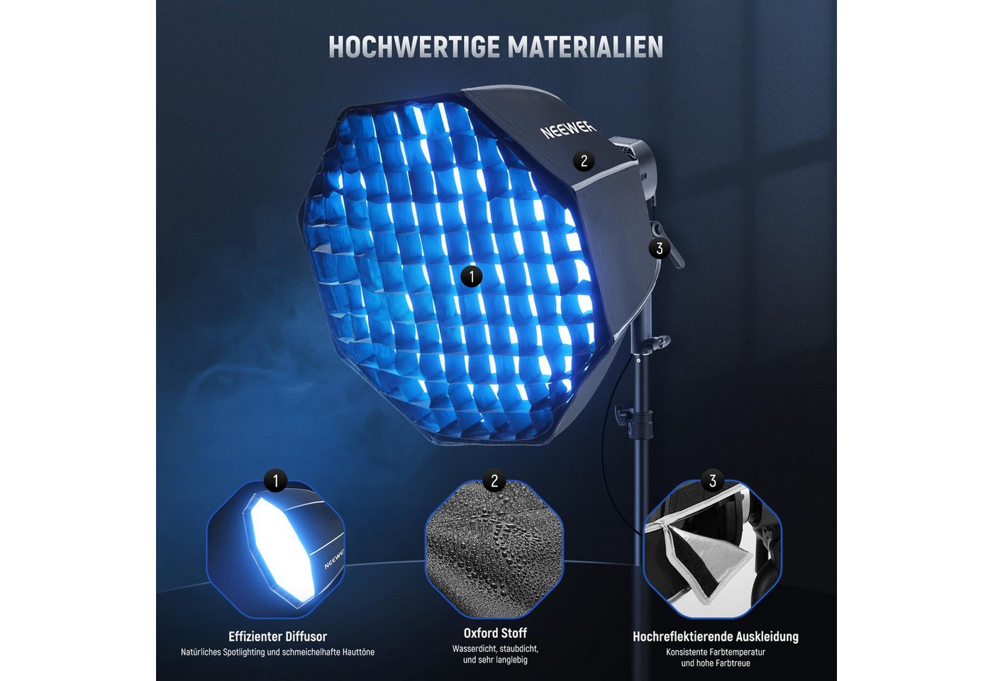 Neewer Softbox NS4P 50cm Achteck Softbox, Faltbar, mit Honeycomb-Grid, und Lichtdiffusor, Schnellinstallation, mit NEEWER Mount, für MS60 – Bild 5 von 5