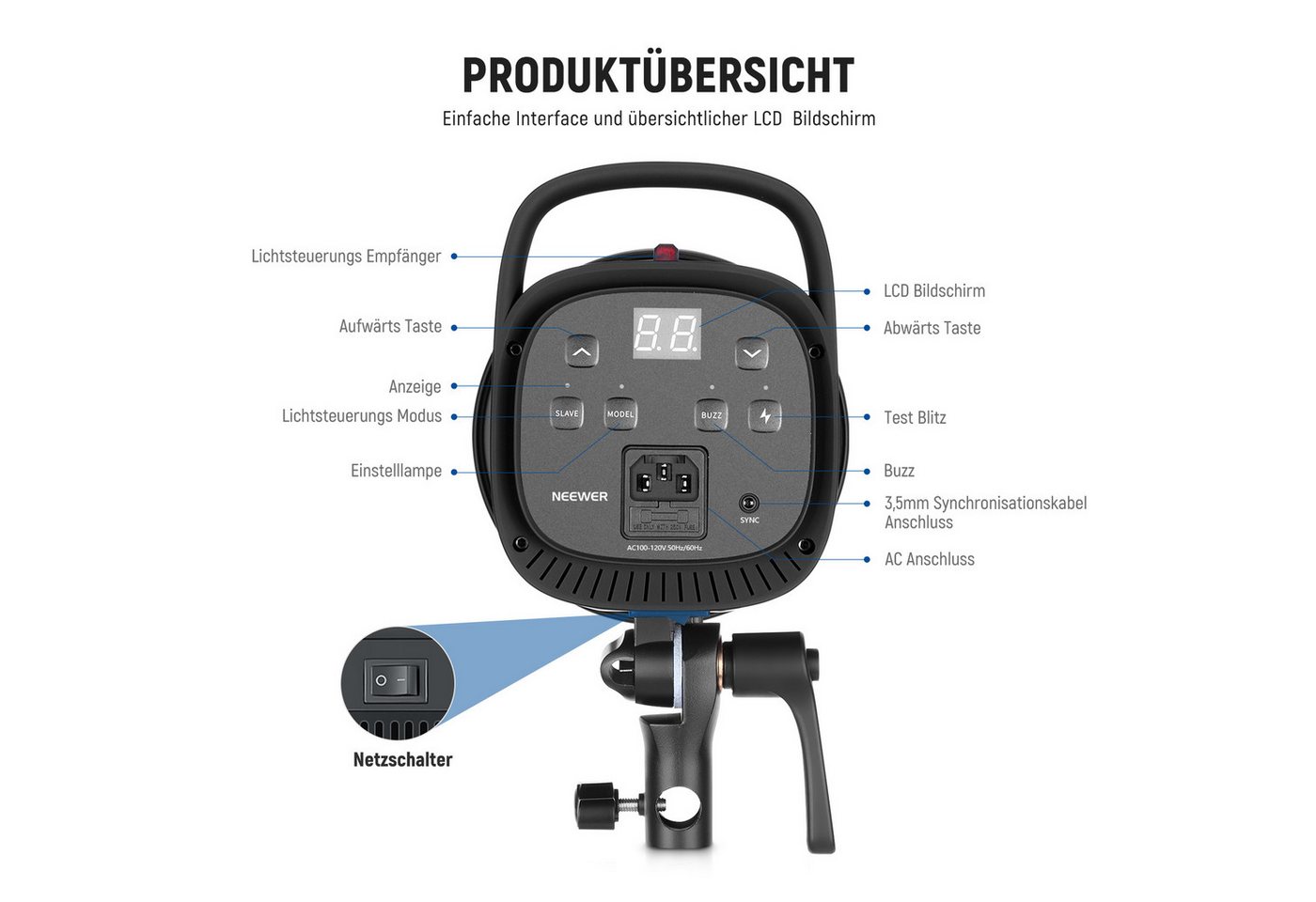 Neewer Studioleuchte S101-400W Studio Monolight Blitzlicht Set, 2Pack Set 800W Studio Flash, 5600K, mit Bowens Mount/Softbox/Ständer/Reflektor/Auslöser – Bild 2 von 5