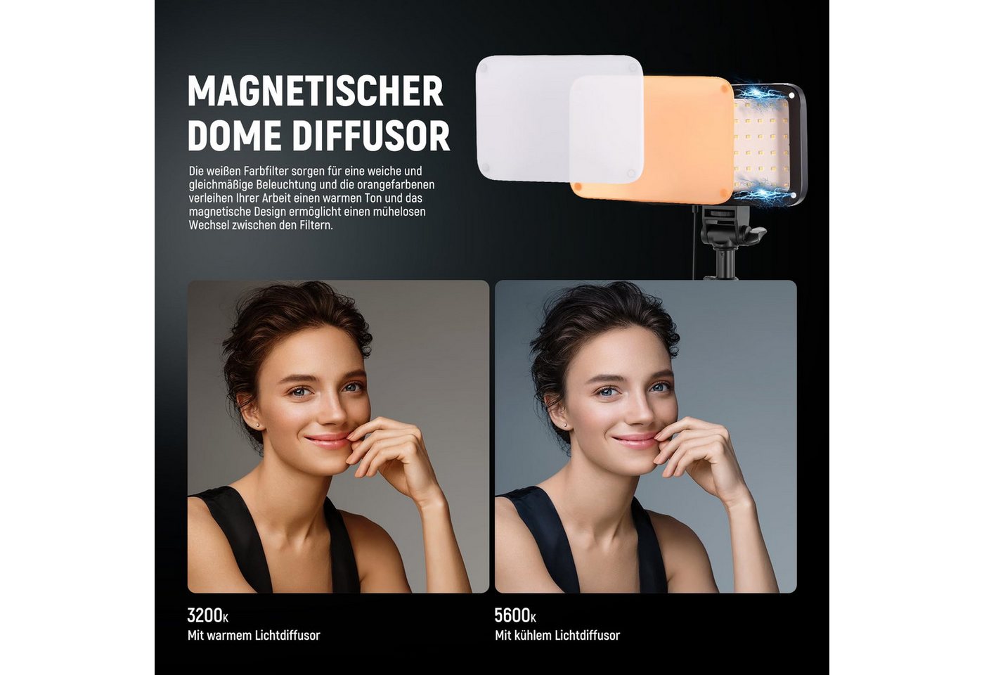 Neewer Videoleuchte 2 Stück LED Videolicht Panel Beleuchtungsset, Bi-Color, Dimmable, Höhenverstellbar 50-135 cm, mit Ständern & Filternm, für Fotografie – Bild 2 von 5