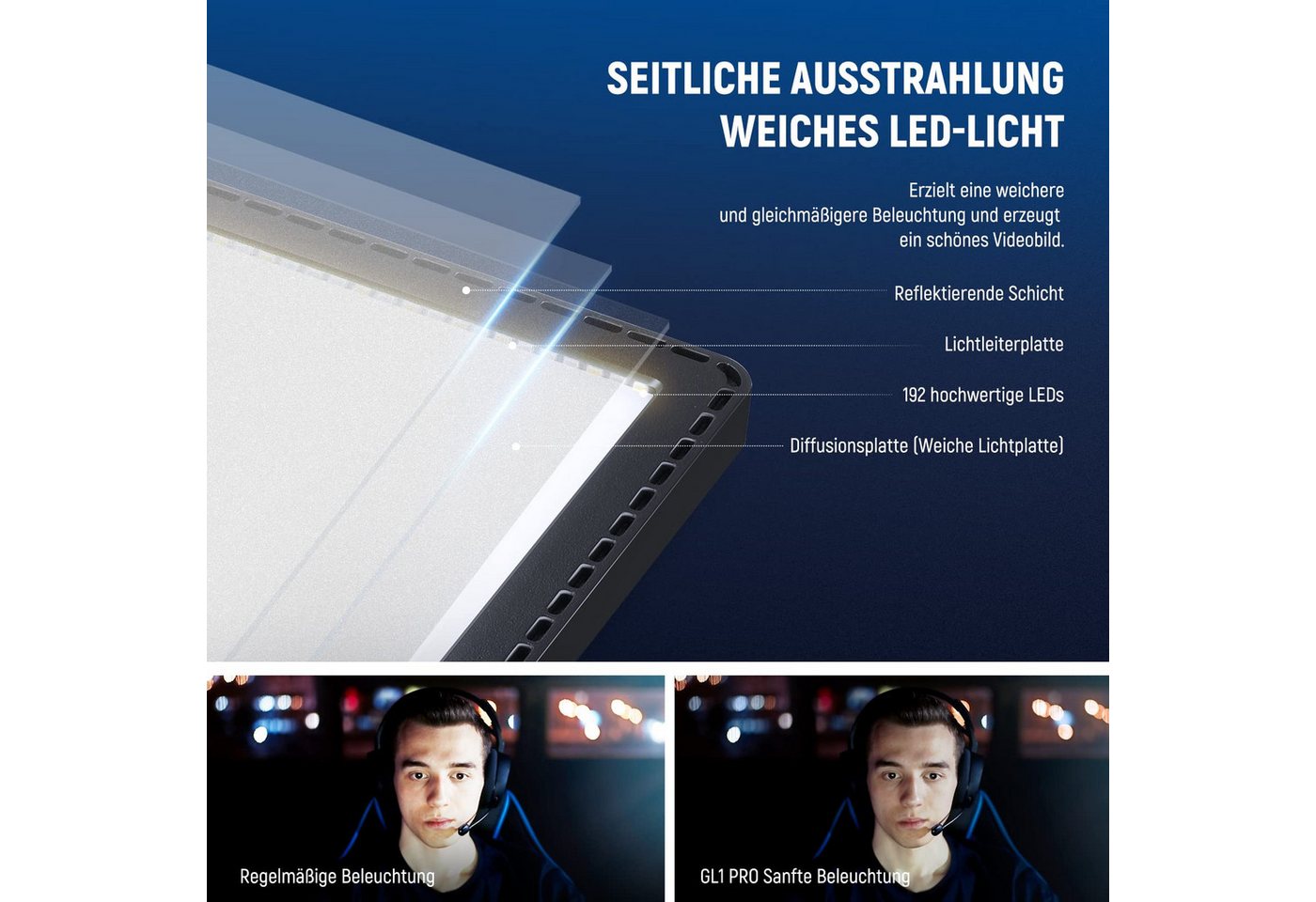 Neewer Videoleuchte GL1 PRO 15,5" LED Streaming Key Light, mit Tischklemme, App Steuerung, kompatibel mit Elgato Stream Deck, Panel Videolicht für Gaming Zoom – Bild 2 von 5