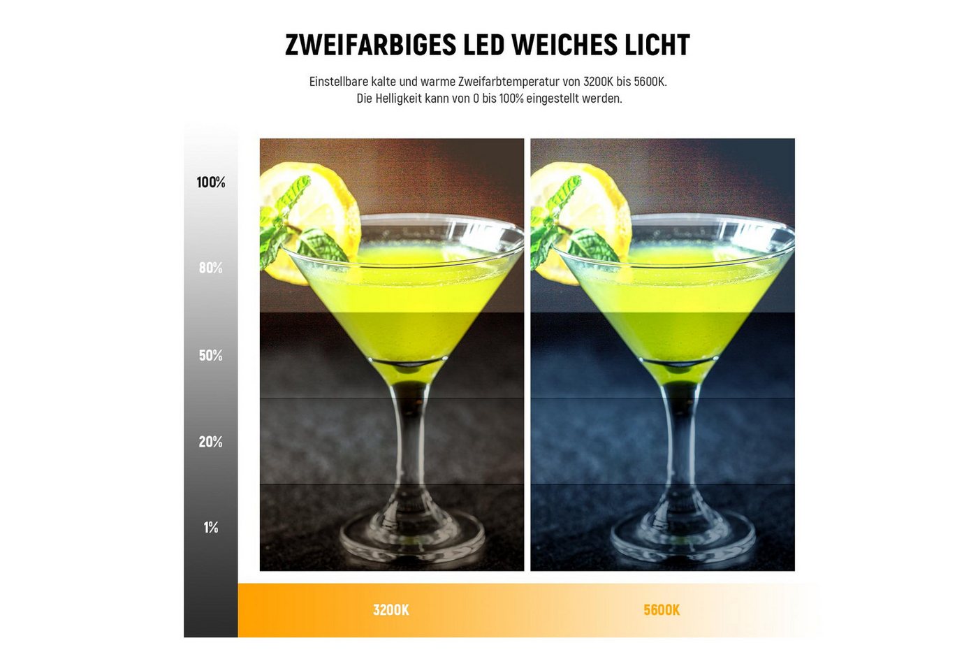 Neewer Videoleuchte NL-116AI 9" LED Videolicht Panel dimmbares weiches Licht – Bild 3 von 5