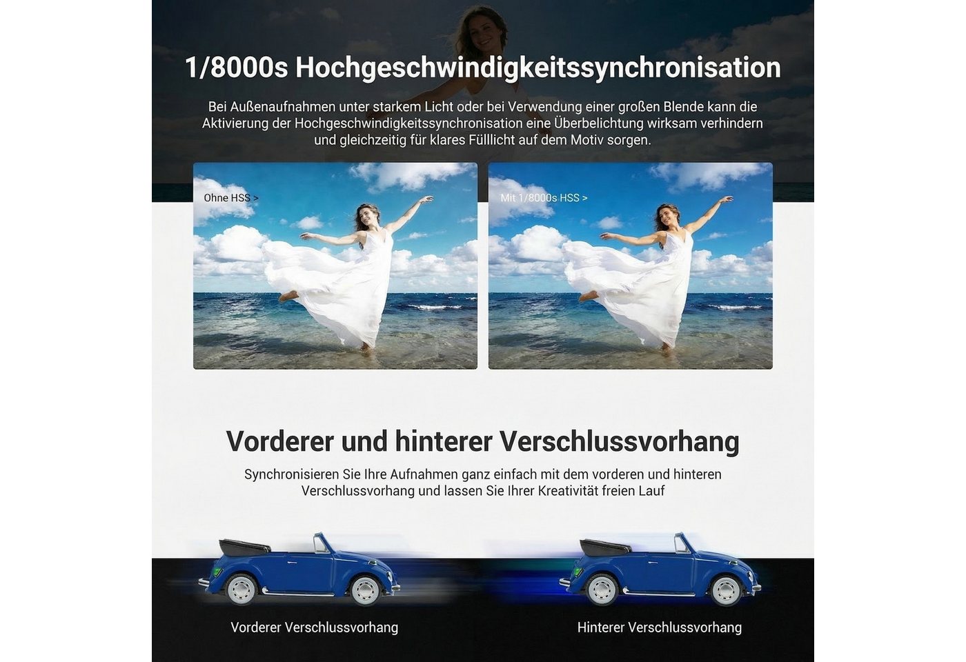 Neewer Z3R-S TTL Flash Speedlite Light mit Touchscreen, für Sony Kameras Blitzgerät, (100Ws 2,4G TTL Rundkopf Blitz Flash, 1/8000s HSS, 3000mAh 500 Leistung) – Bild 5 von 5