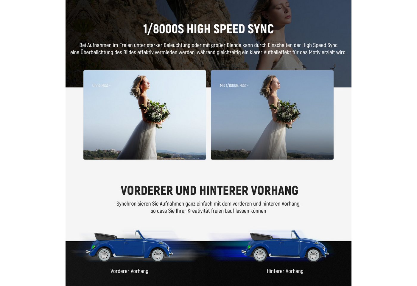 Neewer Z880-N 2,4G 76Ws TTL Blitzgerät für Nikon, 1/8000s HSS 3000mAh Blitze Blitzgerät, (kompatibel mit Godox, TTL/M Schnellschalter TCM Taste Volle Leistung) – Bild 5 von 5