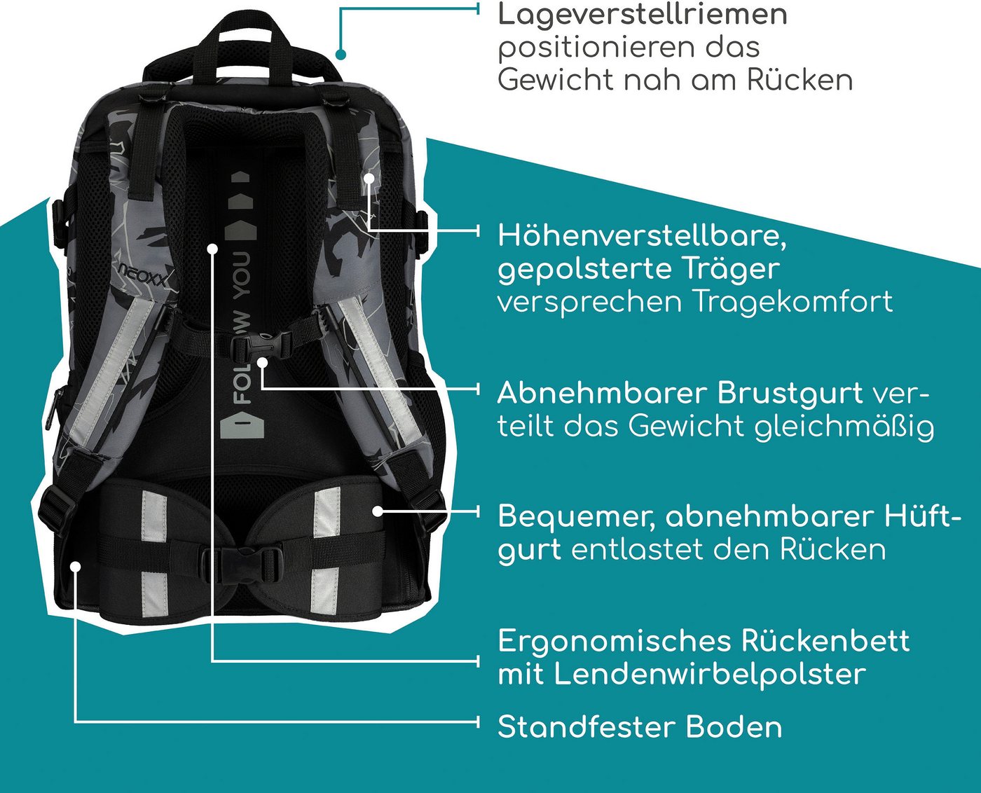 neoxx Schulrucksack Active Pro – Bild 3 von 5