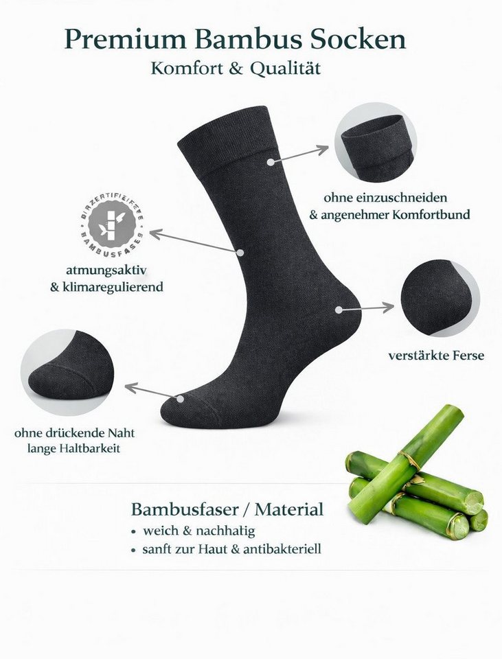 NERS Basicsocken aus Bambus Damen & Herren, ohne Naht im Zehenbereich, Komfortbund (Spar-Set, 9-Paar, verstärkte Verse) Premium Bambussocken Atmungsaktiv & Weic – Bild 2 von 5