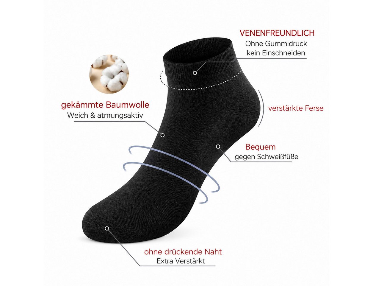 NERS Sneakersocken aus Baumwolle, für Damen & Herren, ohne Naht im Zehenbereich (Spar-Set, 10-Paar) Kein Verrutschen, mit Komfortbund, atmungsaktiv, für Alltag  – Bild 2 von 5