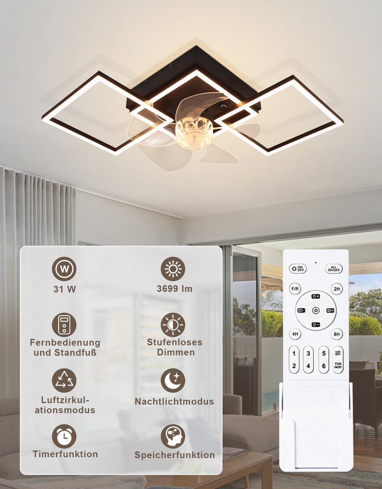 Nettlife Deckenventilator Beleuchtung dimmbar 6-Stufen Fernbedienung leiser Schwarz Modern, für Wohnzimmer Esszimmer Schlafzimmer Timer Nachtautomatik – Bild 2 von 5