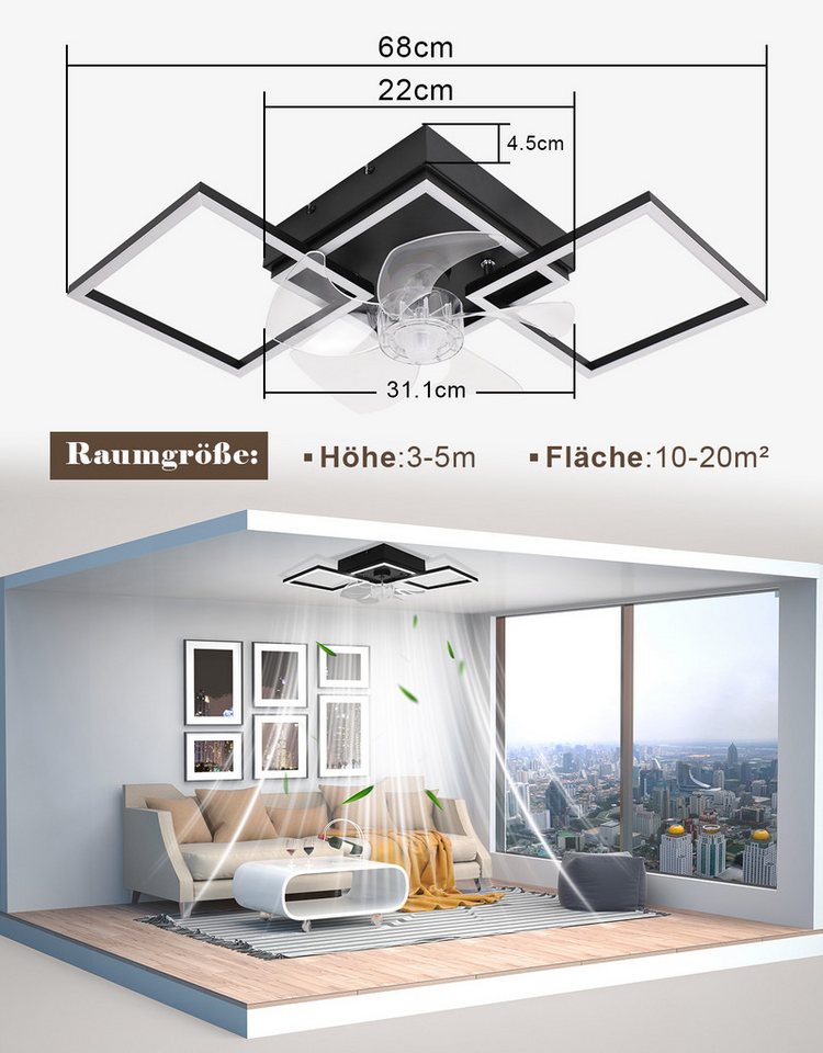 Nettlife Deckenventilator Beleuchtung dimmbar 6-Stufen Fernbedienung leiser Schwarz Modern, für Wohnzimmer Esszimmer Schlafzimmer Timer Nachtautomatik – Bild 3 von 5