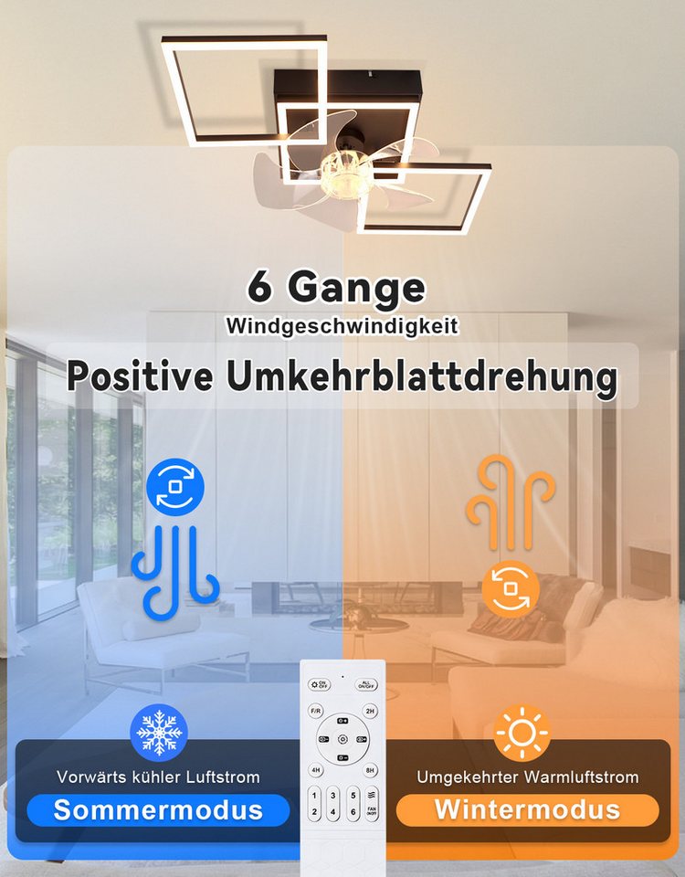 Nettlife Deckenventilator Beleuchtung dimmbar 6-Stufen Fernbedienung leiser Schwarz Modern, für Wohnzimmer Esszimmer Schlafzimmer Timer Nachtautomatik – Bild 5 von 5