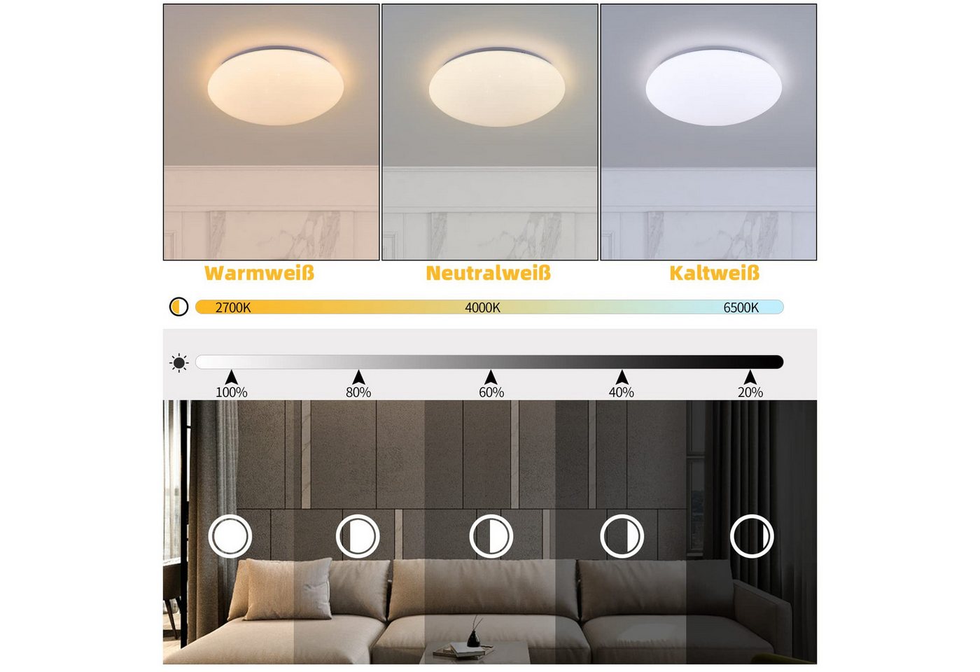 Nettlife LED Deckenleuchte Sternenhimmel Dimmbar mit Fernbedienung 28CM 37W Deckenbeleuchtung, LED fest integriert, Warmweiß, Neutralweiß, Kaltweiß, für Schlafz – Bild 2 von 5