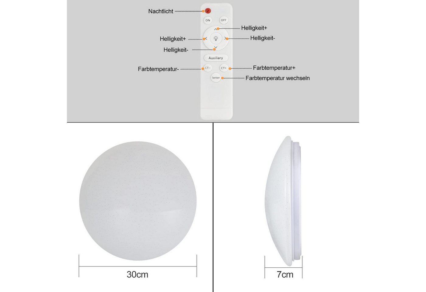 Nettlife LED Deckenleuchte Sternenhimmel Dimmbar mit Fernbedienung 28CM 37W Deckenbeleuchtung, LED fest integriert, Warmweiß, Neutralweiß, Kaltweiß, für Schlafz – Bild 3 von 5