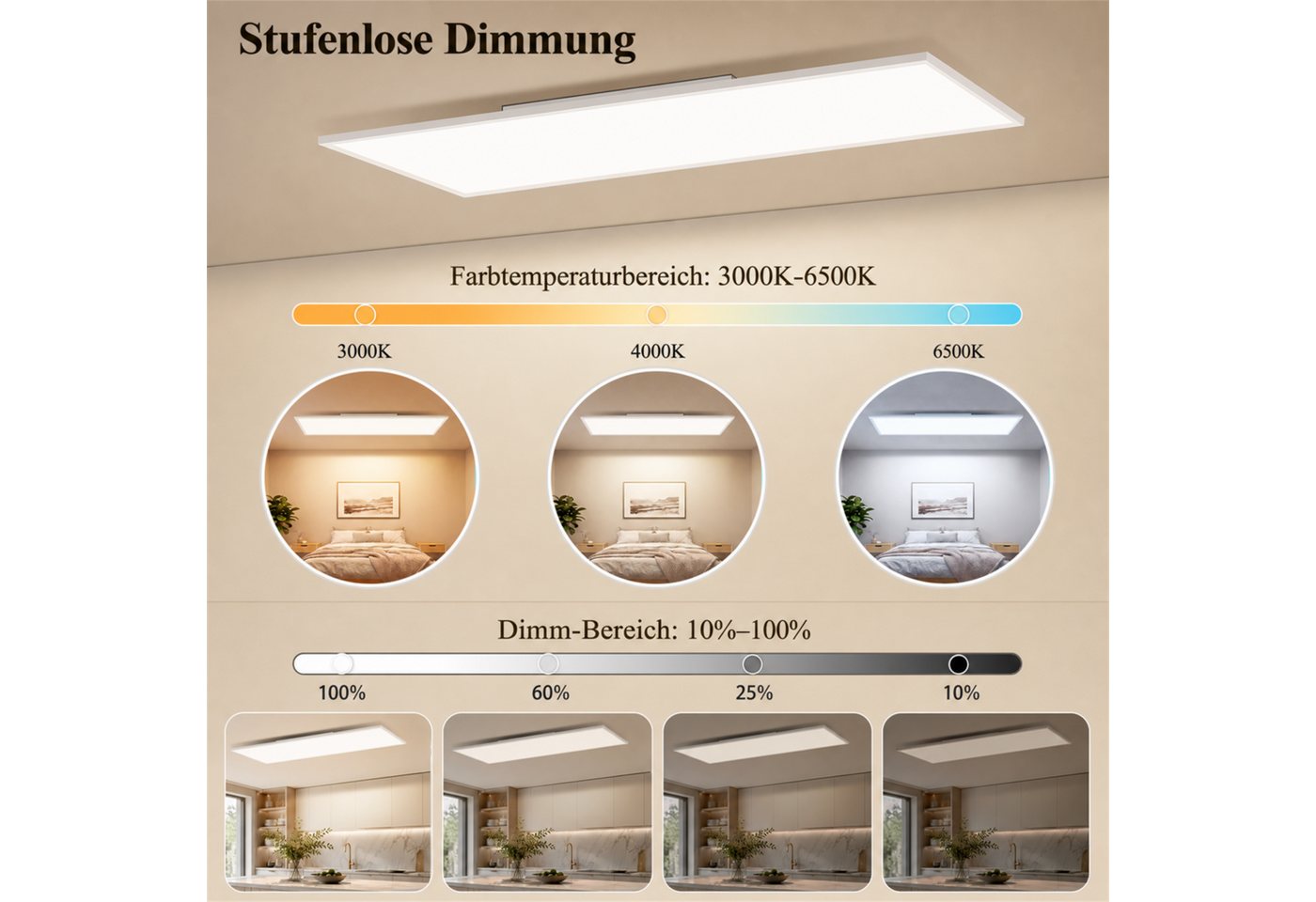 Nettlife LED Panel dimmbar Schwarz/Weiß 100CM 13.5W Fernbedienung flach Deckenleuchte, LED fest integriert, Warmweiß/Neutralweiß/Kaltweiß Farbtemperatur für Woh – Bild 2 von 5