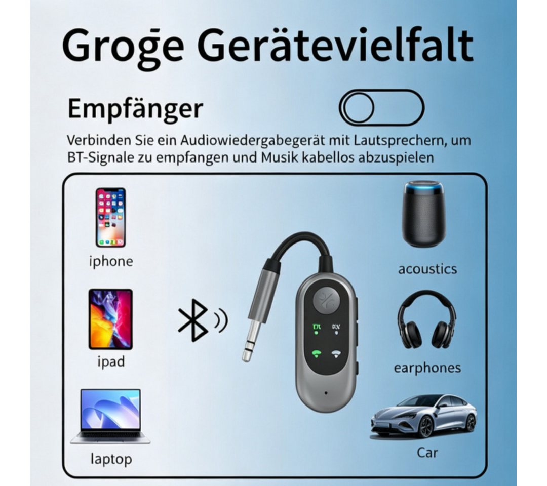 neue dawn 2 in 1 AUX Auto Bluetooth 5.3 Empfänger Transmitter KFZ Audio Adapter Audio-Adapter, aux bluetooth adapter auto,Bluetooth Sender,Empfänger,fm transmit – Bild 3 von 5
