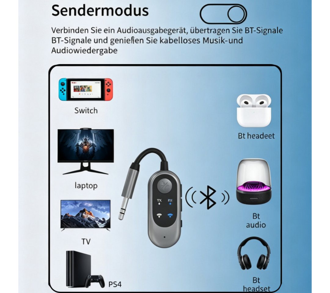 neue dawn 2 in 1 AUX Auto Bluetooth 5.3 Empfänger Transmitter KFZ Audio Adapter Audio-Adapter, aux bluetooth adapter auto,Bluetooth Sender,Empfänger,fm transmit – Bild 4 von 5