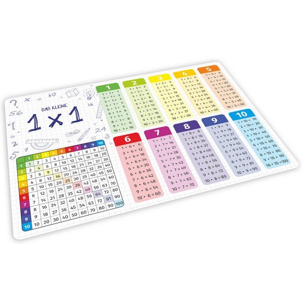 nikima Platzset stabiles Vinyl Tischset das kleine 1x1 Kinder Platzset abwaschbar, (1-St)