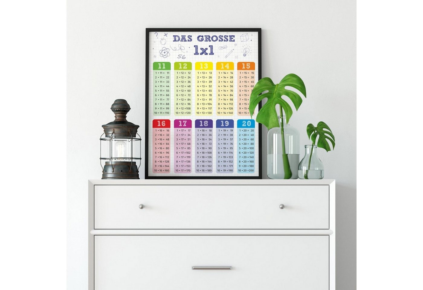 nikima Poster Kinder Lernposter - das große 1x1 – Bild 2 von 5