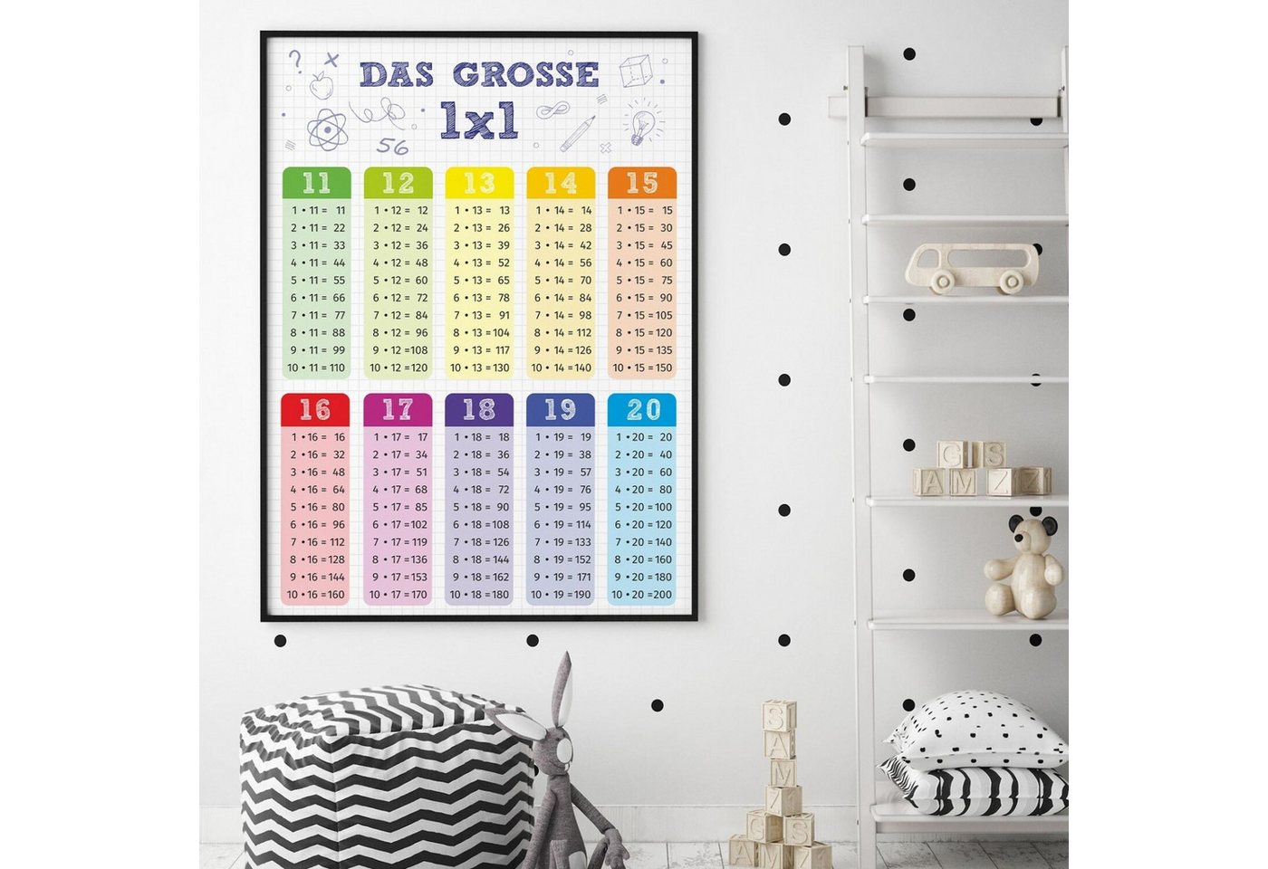 nikima Poster Kinder Lernposter - das große 1x1 – Bild 5 von 5