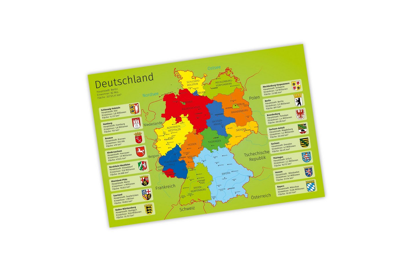 nikima Poster Kinder Lernposter Deutschland - Größe: DIN A3 - 420 x 297 mm, Deutschland, Kinder Lernposter – Bild 2 von 5