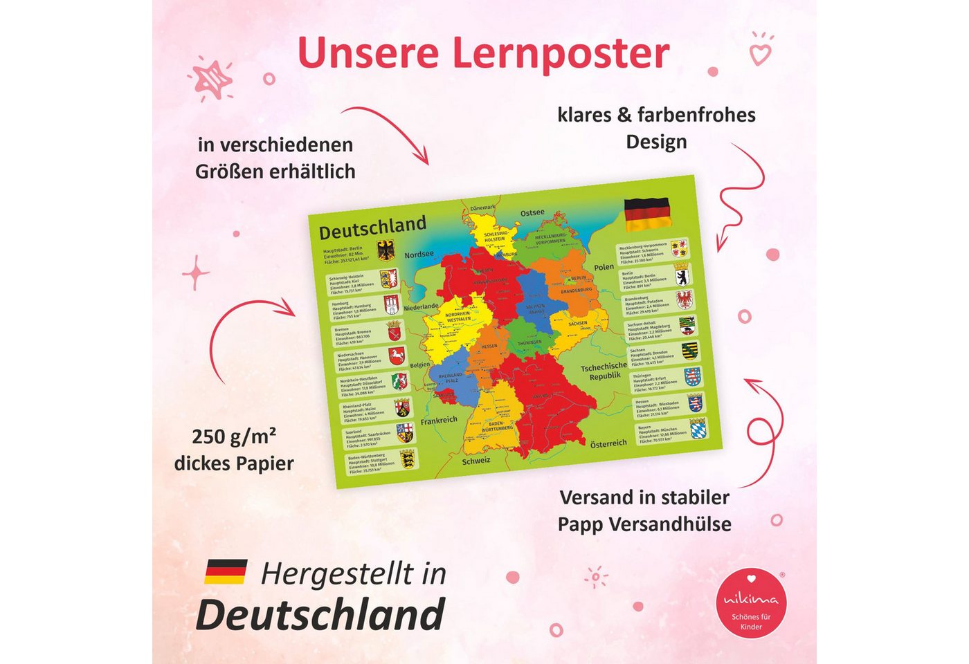 nikima Poster Kinder Lernposter Deutschland - Größe: DIN A3 - 420 x 297 mm, Deutschland, Kinder Lernposter – Bild 4 von 5