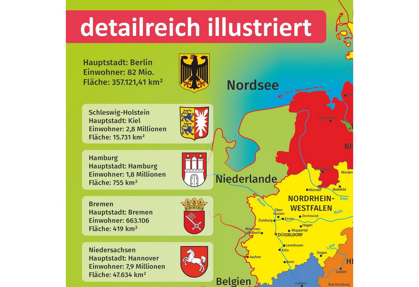 nikima Poster Kinder Lernposter Deutschland - Größe: DIN A3 - 420 x 297 mm, Deutschland, Kinder Lernposter – Bild 5 von 5