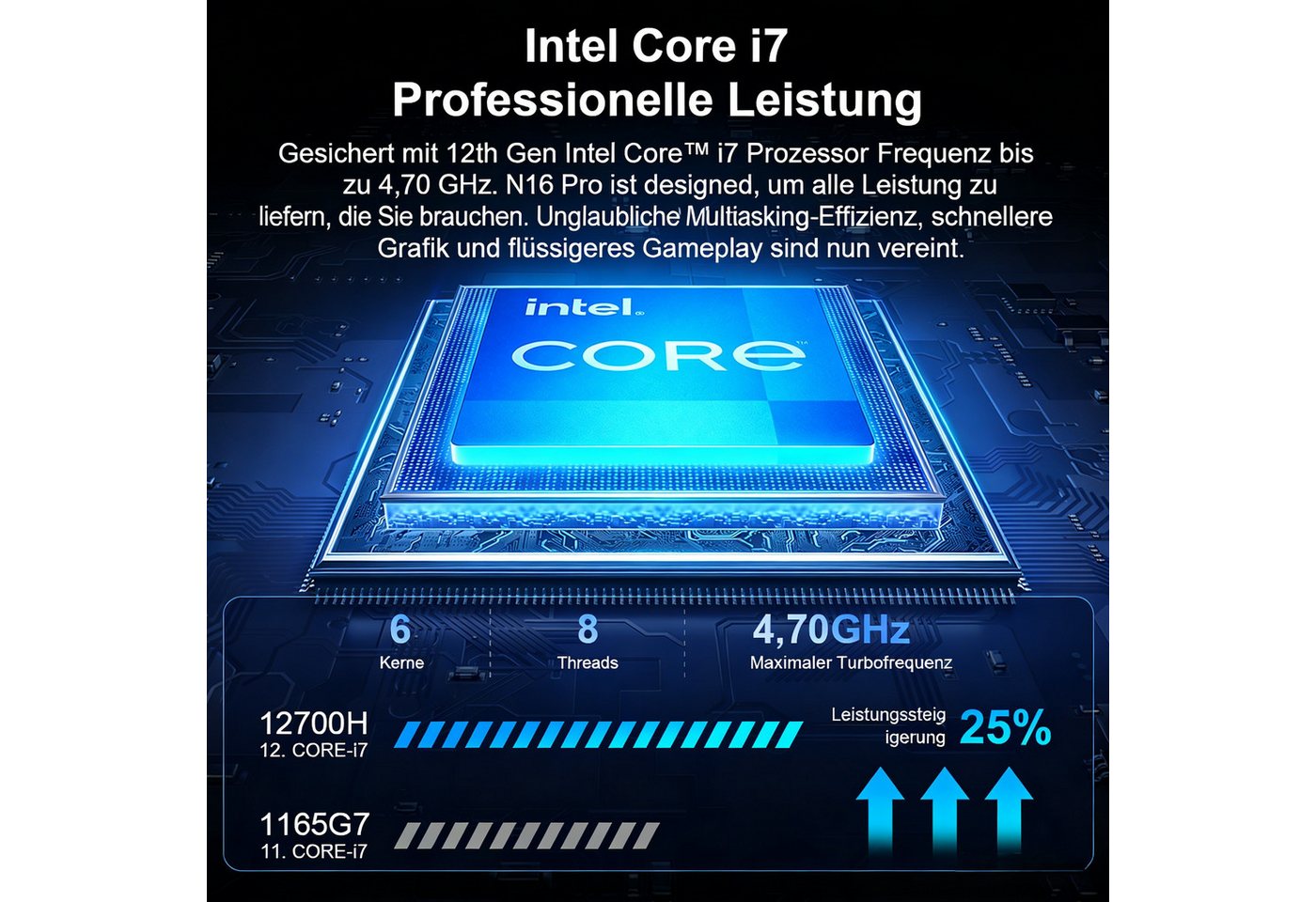 Ninkear 16 Zoll Laptop,2.5K Display,Intel Core i7-12700H 16GB RAM + 1TB SSD Business-Notebook (Intel Core i7-12700H Intel Core i7-12700H, Intel® Iris® Xe Graphi – Bild 4 von 5