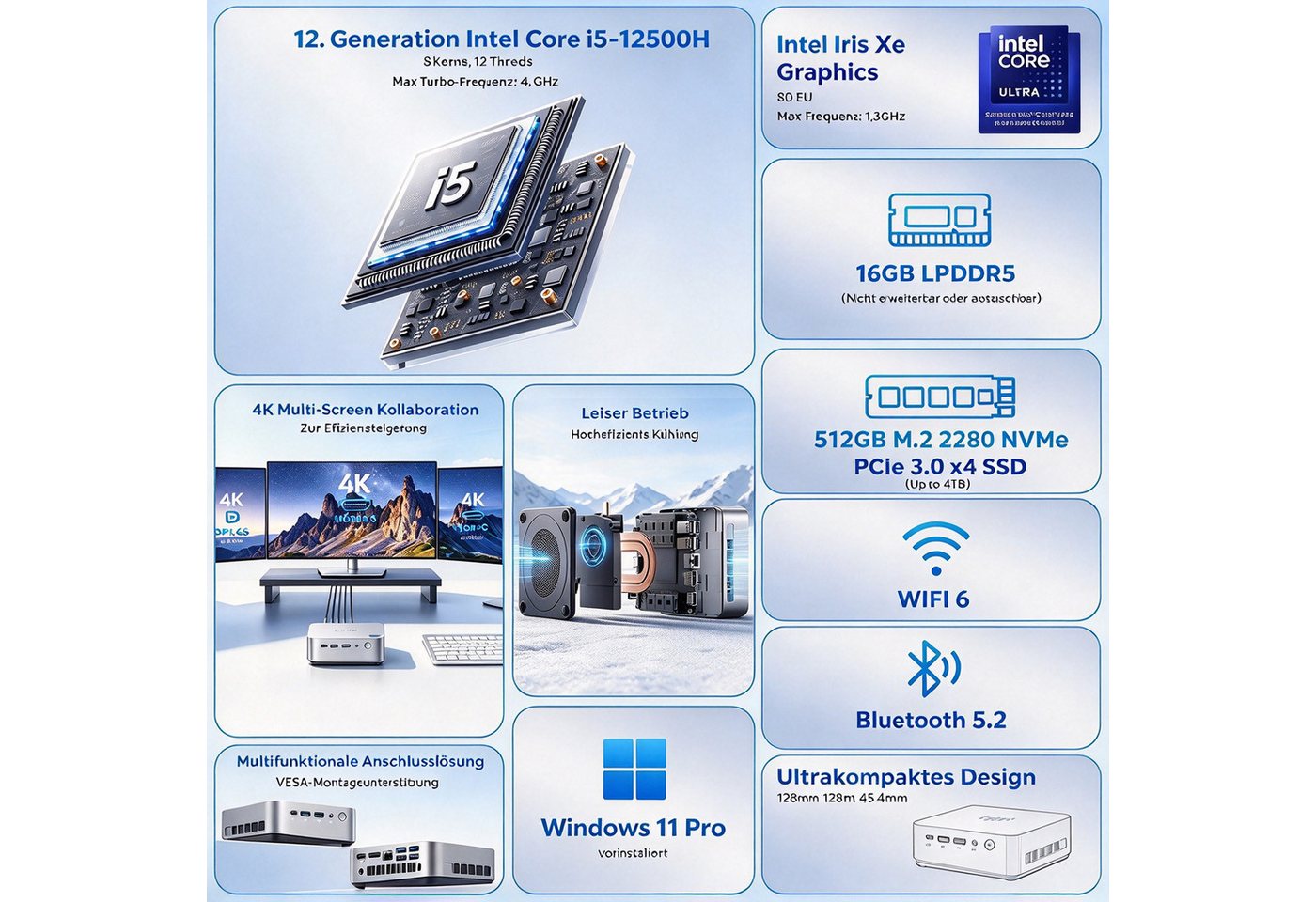 NiPoGi P3 Intel i5-12500H Minipc, 16GB / 24GB RAM, 512GB SSD, Windows 11 Pro Mini-PC (Intel Core i5-12500H 12500H, Intel Iris Xe Graphics eligible, 16 GB RAM, 5 – Bild 2 von 5