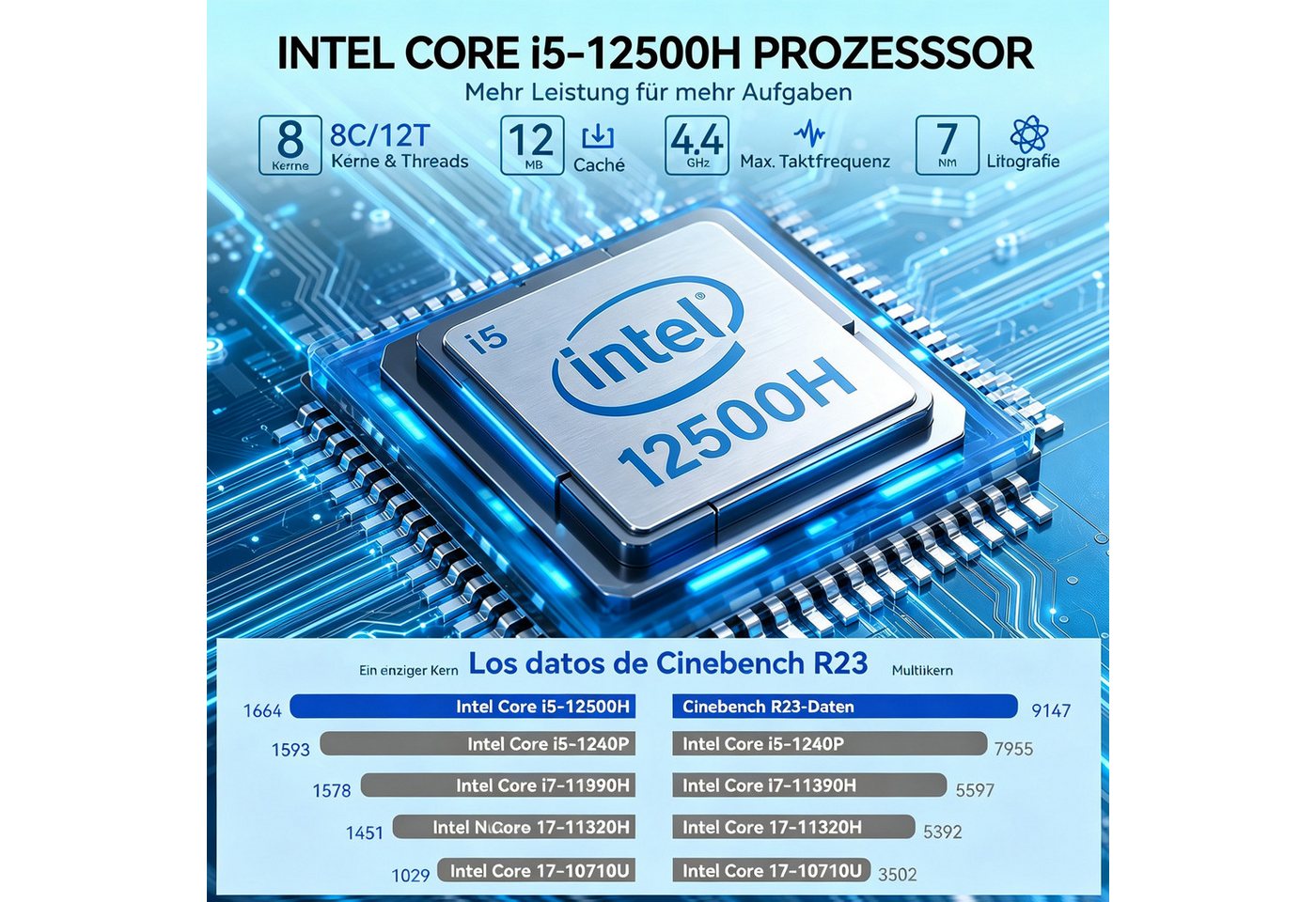NiPoGi P3 Intel i5-12500H Minipc, 16GB / 24GB RAM, 512GB SSD, Windows 11 Pro Mini-PC (Intel Core i5-12500H 12500H, Intel Iris Xe Graphics eligible, 16 GB RAM, 5 – Bild 3 von 5