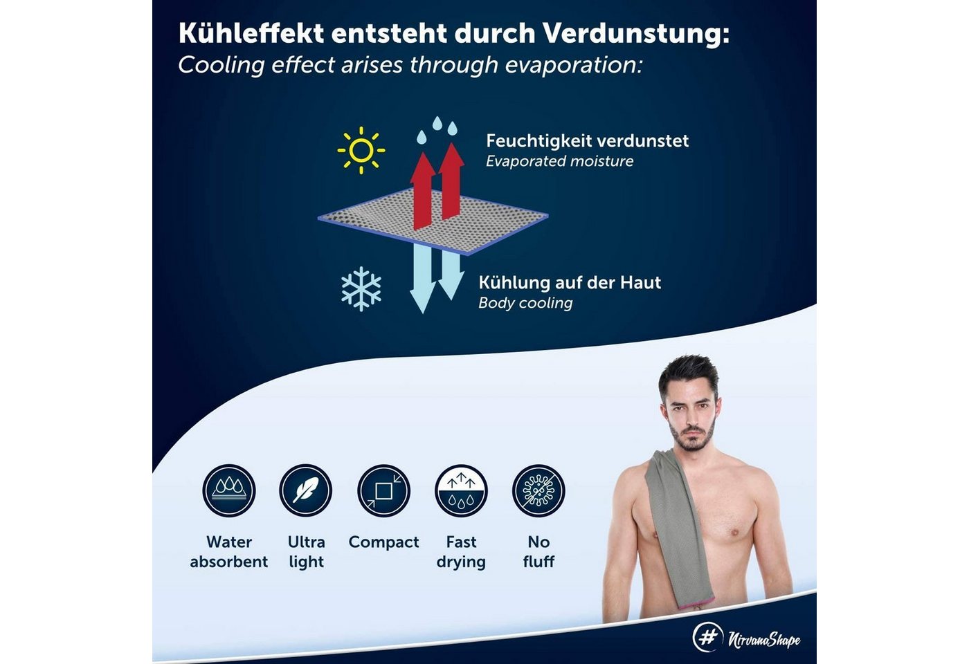 NirvanaShape Handtücher Kühl-Tuch eiskalt mit sofortiger Kühlwirkung kühlendes Handtuch, sofortiger Kühlwirkung, ultraleicht, Ideal für Sport & Freizeit – Bild 3 von 5