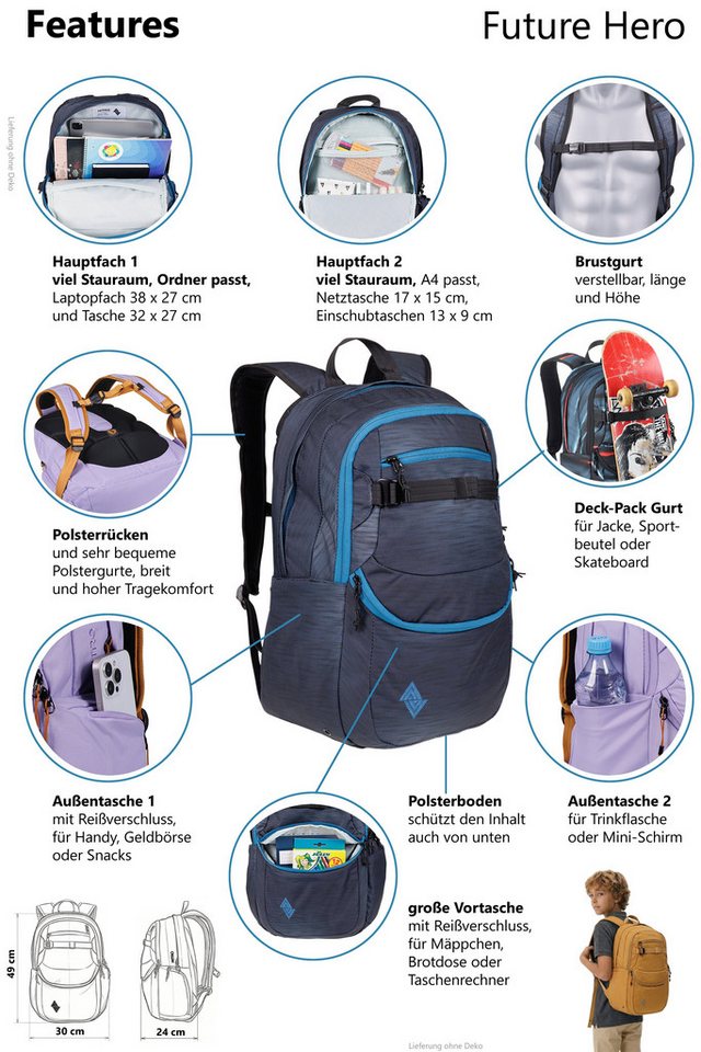 NITRO Schulrucksack Jungen Mädchen Future Hero Schultasche Rucksack (4 Teile Set, inkl. Mäppchen Box, inkl. Sportbeutel, inkl. Trinkflasche), viel Stauraum Lapt – Bild 3 von 5