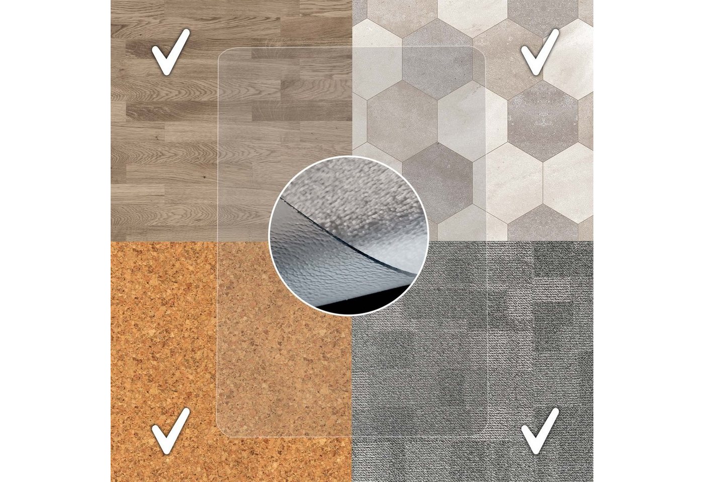 Nova Forma Bodenschutzmatte PREMIUM PET, transparente Schutzmatte für Hartböden - Stuhlmatte aus PET – Bild 2 von 5