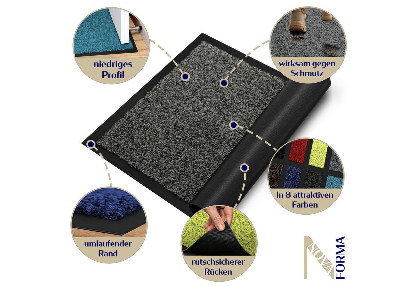 Nova Forma Fußmatte BRIGHT, Premium Fußmatte für Innenbereich, Flur, Haustür, Eingangsbereich – Bild 3 von 5