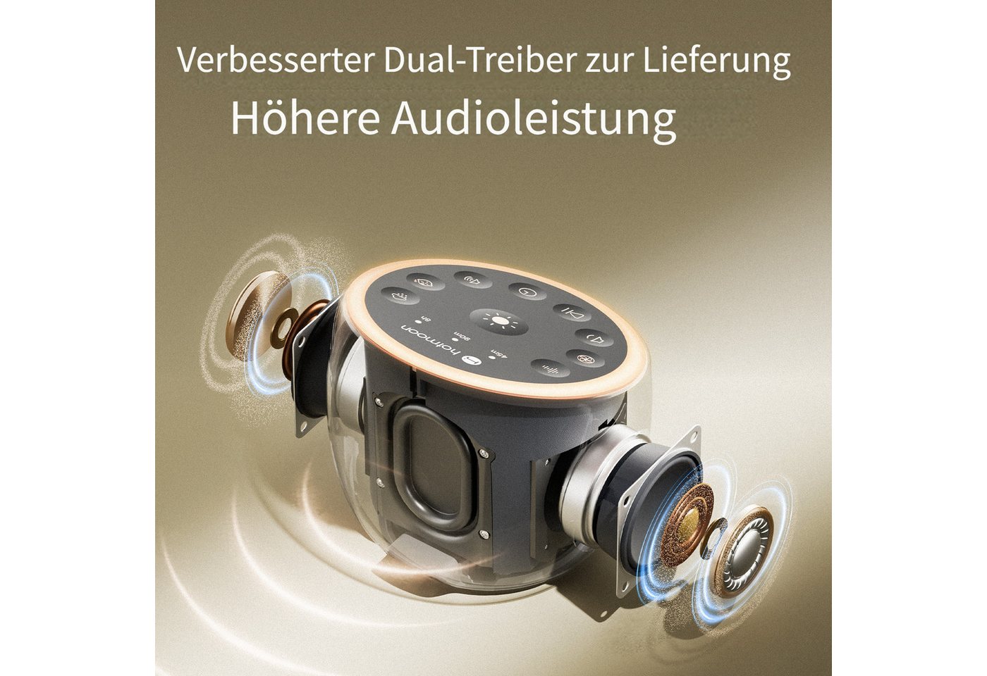 Novostella Einschlafhilfe White Noise Machine Babys Erwachsene Durchschlafhilfe Kopfhörer (Berührungssteuerung, Gebaut in 40 Entspannende Geräusche, weiß grün b – Bild 2 von 5