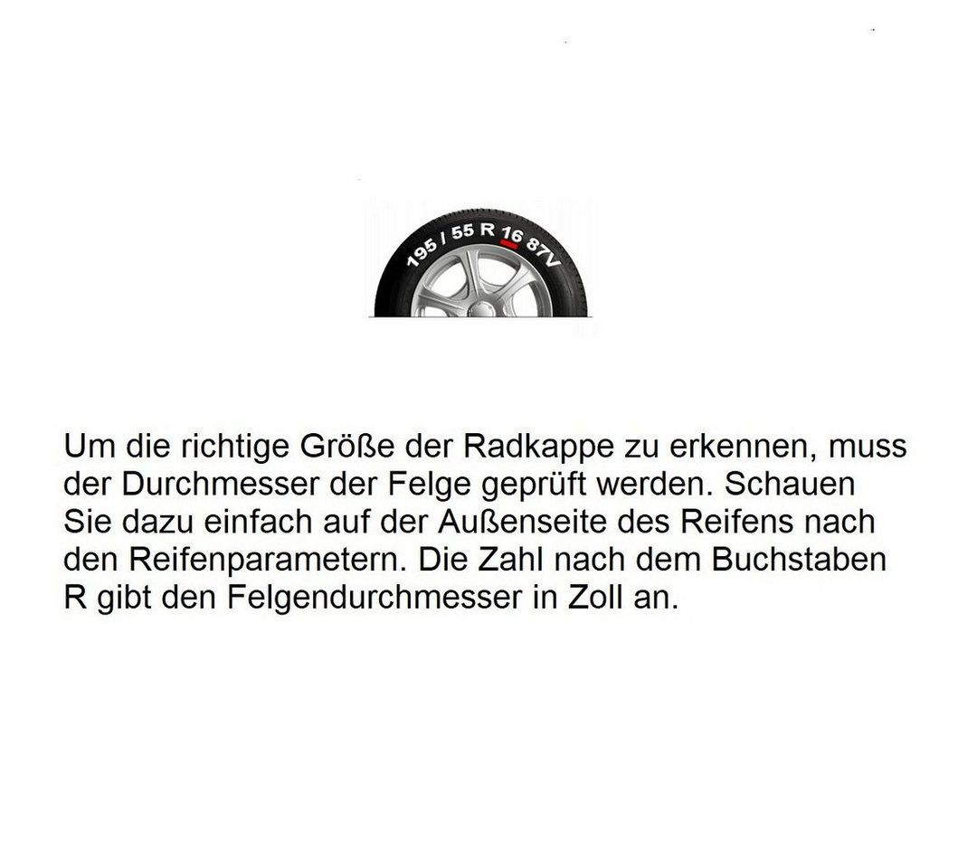NRM Radkappen QUAD Bicolor, 14 in Zoll, (4-St) Radzierblenden für Stahlfelgen Zweifarbige Radkappen Satz 4er Set 14" – Bild 2 von 2