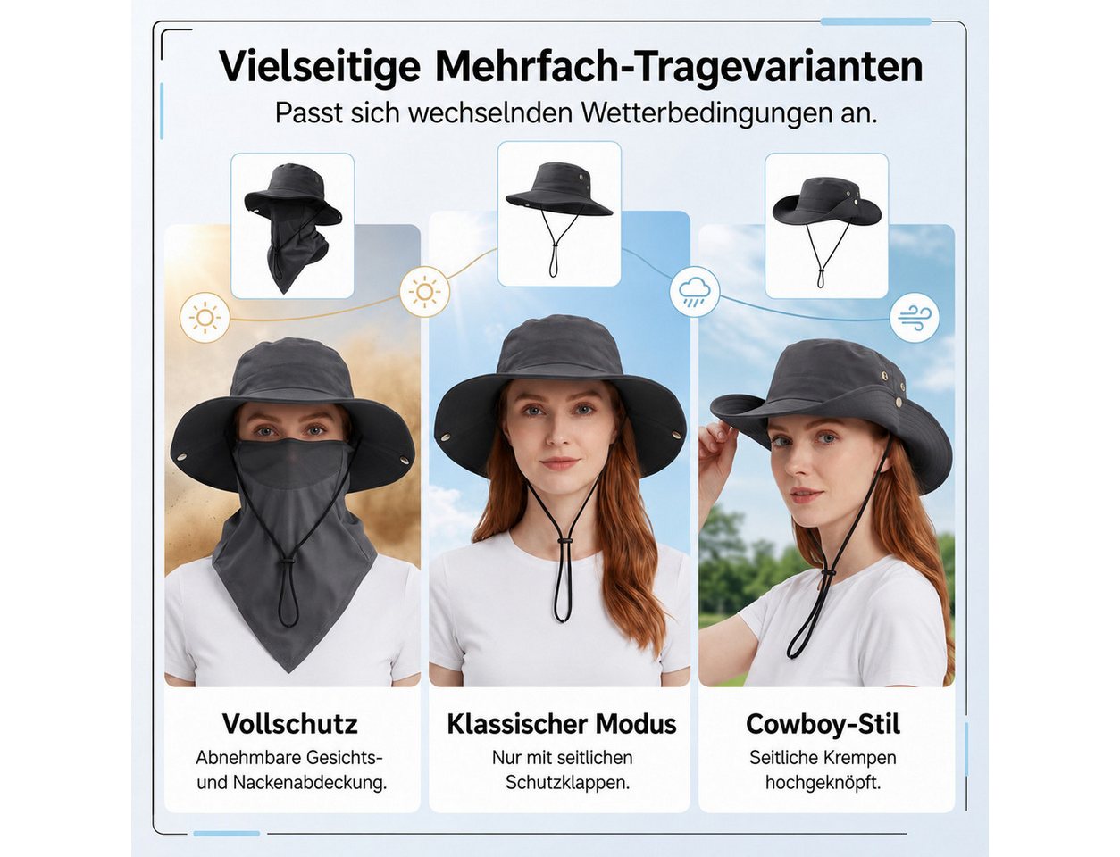 nsihing Fischerhut Fischerhut UPF50+, Atmungsaktiv mit Abnehmbarem Gesichtsschutz Mit Nackenschutz für Angeln, Wandern, Strand & Garten – Bild 5 von 5