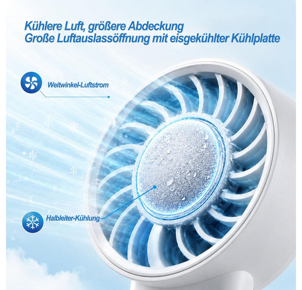 nsihing Handventilator 3-in-1 Turbinen Ventilator mit Kühlplatte, 4 Stufen, LED Display, Tragbarer Hand- und Nackenventilator für Büro,Strand,Reise und Outdoor – Bild 2 von 5