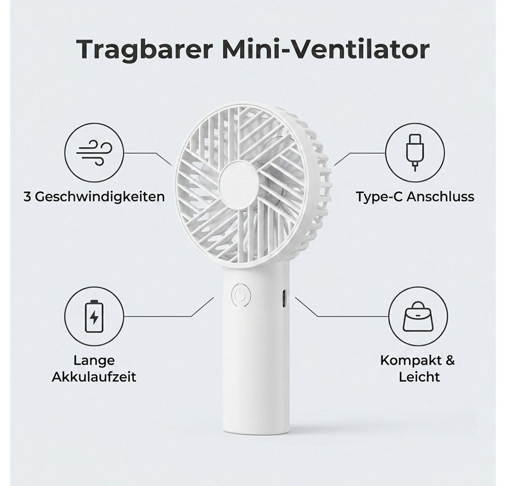 nsihing Handventilator Tragbarer Mini Ventilator, Wiederaufladbar USB Ventilator, mit 3 Geschwindigkeitsstufen, Hand Ventilatoren mit Base – Bild 2 von 5