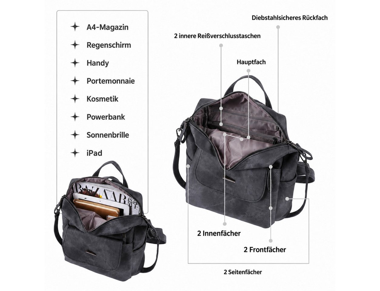 nsihing Rucksack Rucksack Tasche aus Kunstleder, Multifunktionale Schultertasche, Kompakt & Wasserabweisend, als Rucksack oder Schultertasche tragbar – Bild 3 von 5