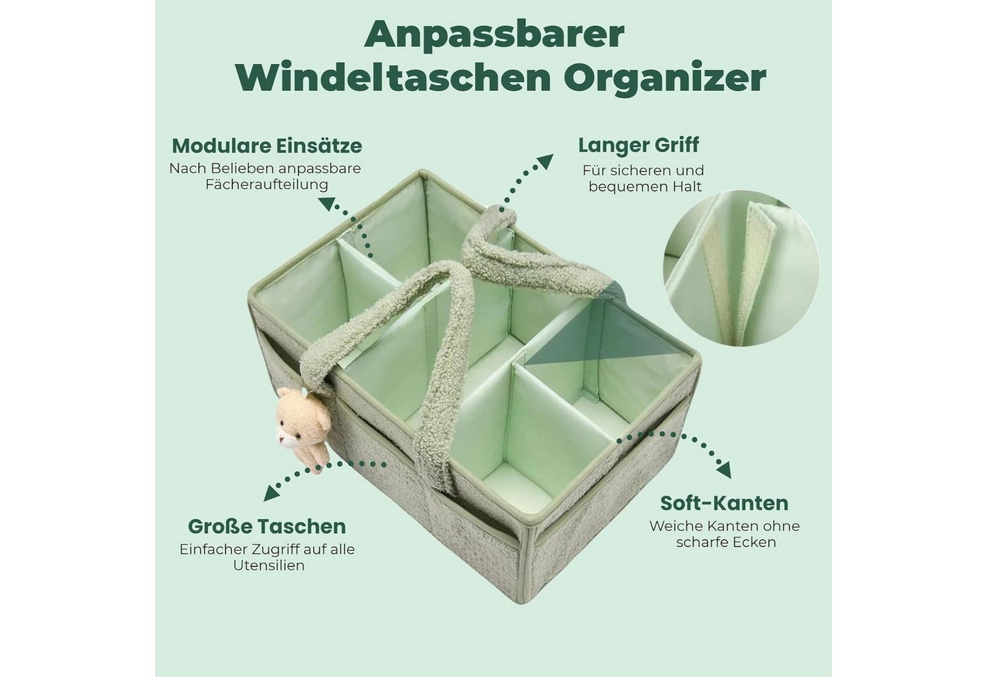 nsihing Wickeltasche Wickeltisch Organizer, Tragbarer Wickelkorb – Bild 3 von 5