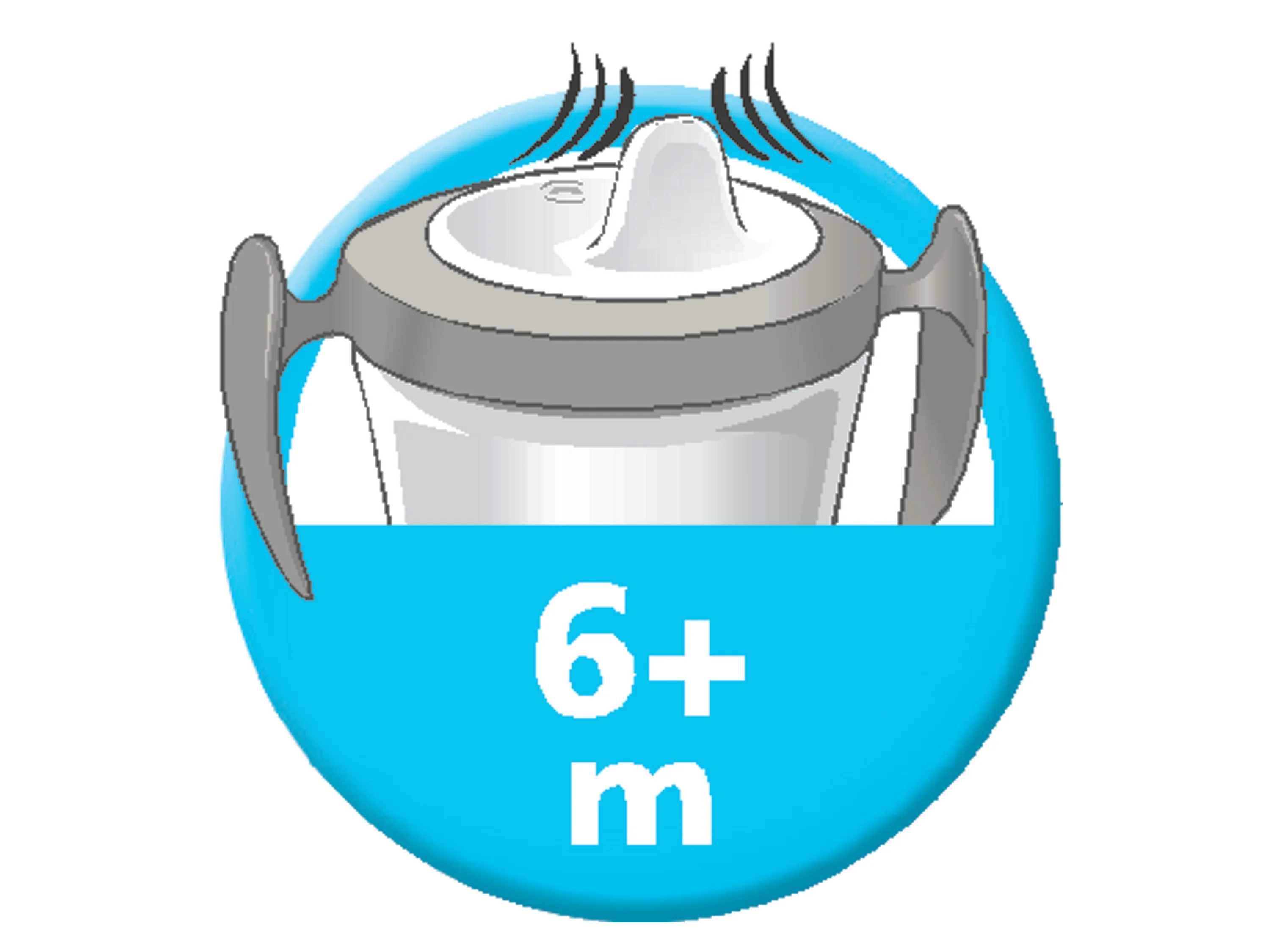NUK Trainer Cup (Petrol) – Bild 4 von 4