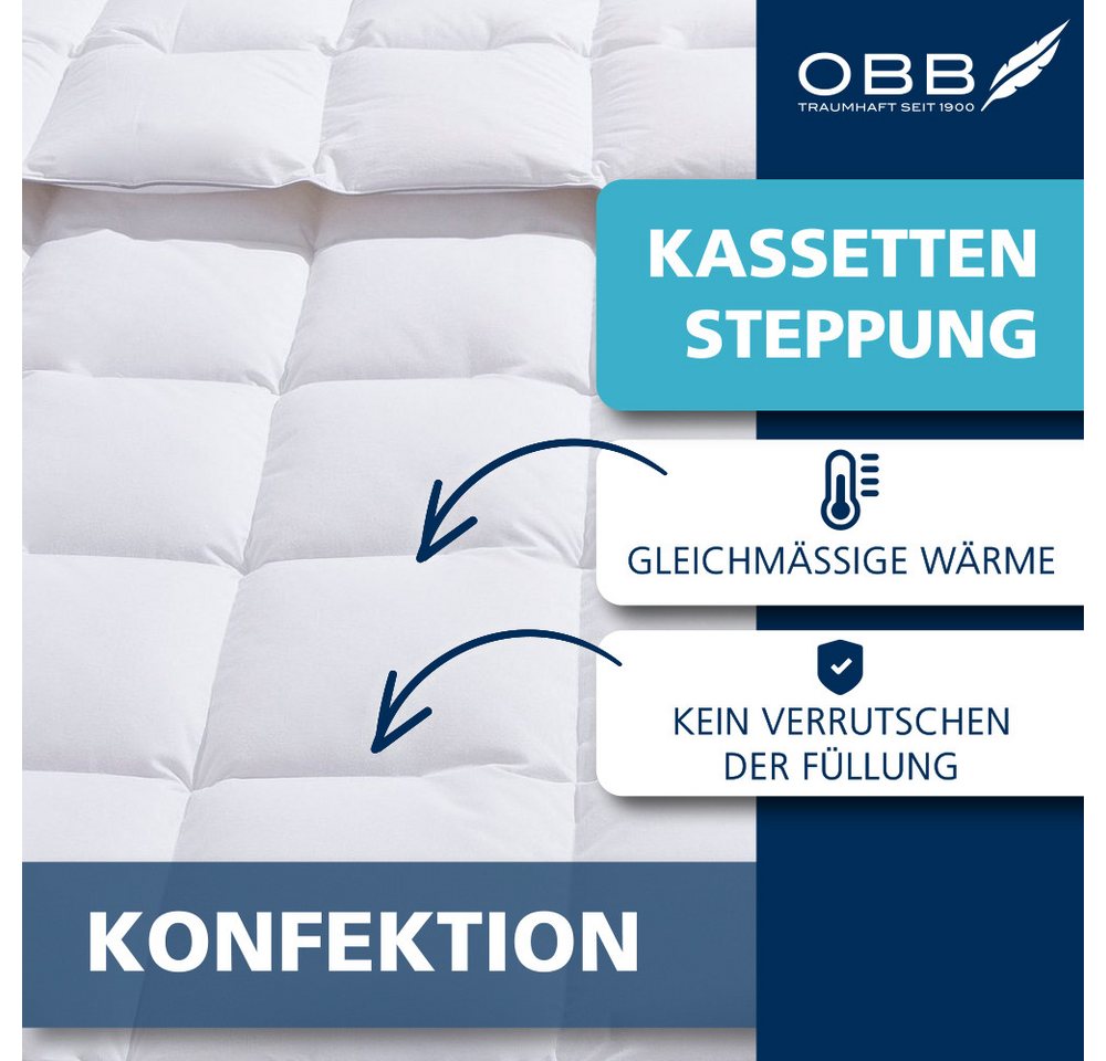 OBB Daunenbettdecke Edition 125 Jahre, Bettdecken für Sommer & Winter, Ganzjahresdecke, Füllung: 90%Daunen, 10% Federn, Bezug: 100% Baumwolle, Bettdecke 135x200 – Bild 5 von 5