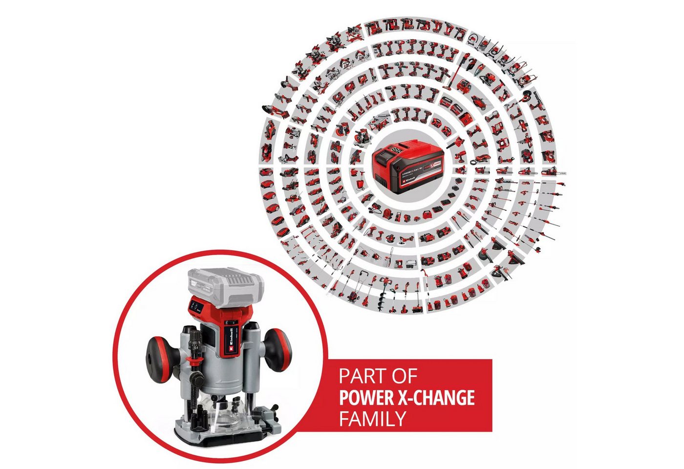 Einhell Oberfräse Einhell Akku-Oberfräse TP-RO 18 Set Li BL + 2,5 Ah Akku Starterkit, (Set) – Bild 3 von 5