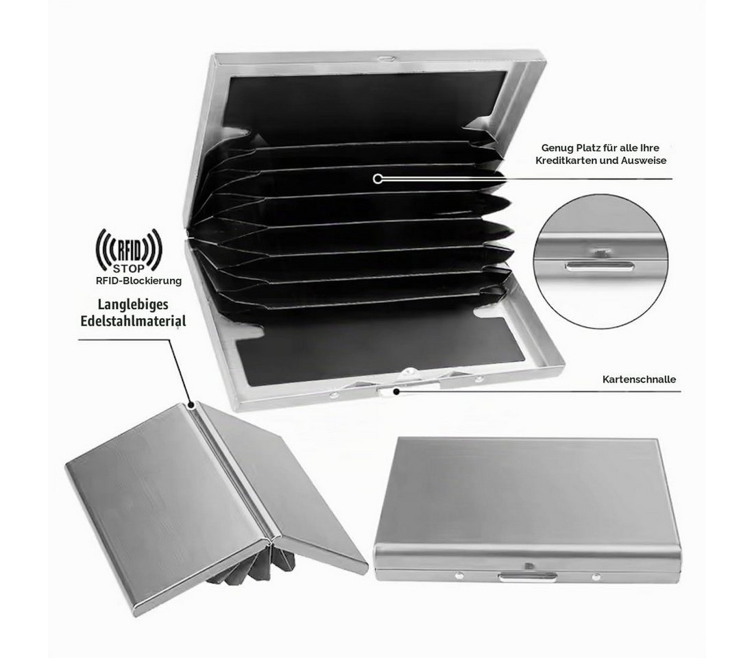Oemmn Kartenetui Metall mit RFID Schutz, Kreditkartenhalter für Damen und Herren (1-tlg), Slim Kartenbox mit 10 Fächern – Bild 3 von 5
