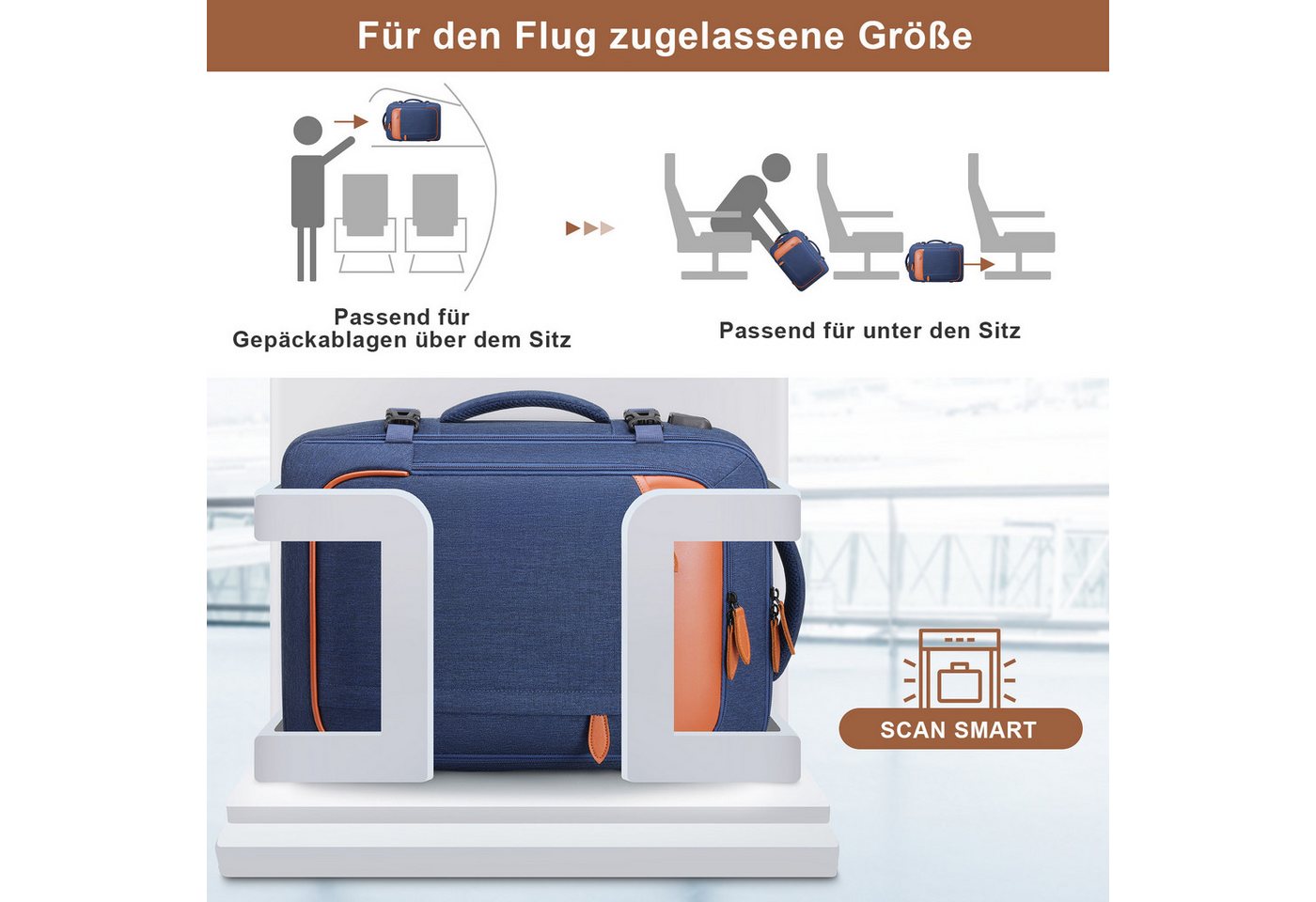 OKWISH Reiserucksack Laptoprucksack Freizeitrucksack Handgepäcktasche (mit 4 Aufbewahrungstaschen Reisen Multifunktion Tasche, Anti-Diebstahl, Schultergurten, m – Bild 3 von 5