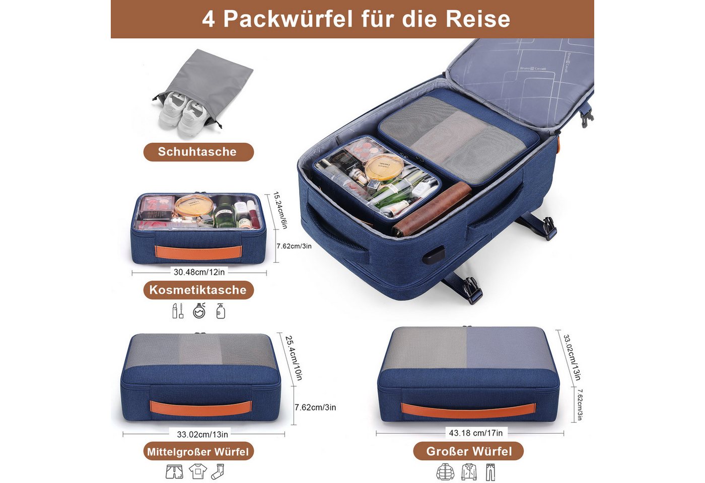 OKWISH Reiserucksack Laptoprucksack Freizeitrucksack Handgepäcktasche (mit 4 Aufbewahrungstaschen Reisen Multifunktion Tasche, Anti-Diebstahl, Schultergurten, m – Bild 5 von 5