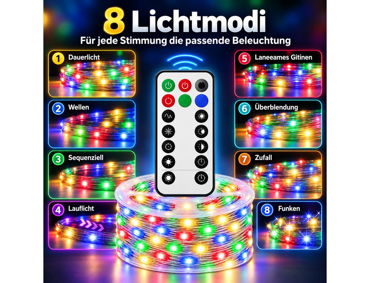 Ollny LED-Lichterkette, 400-flammig, Hochwertige IP67 Festlichter: Wasserdicht, 8 Modi & Timer-Funktion – Bild 4 von 5